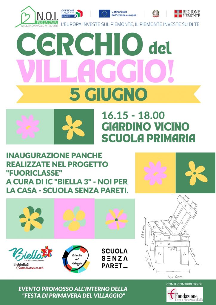 Cerchio del Villaggio
